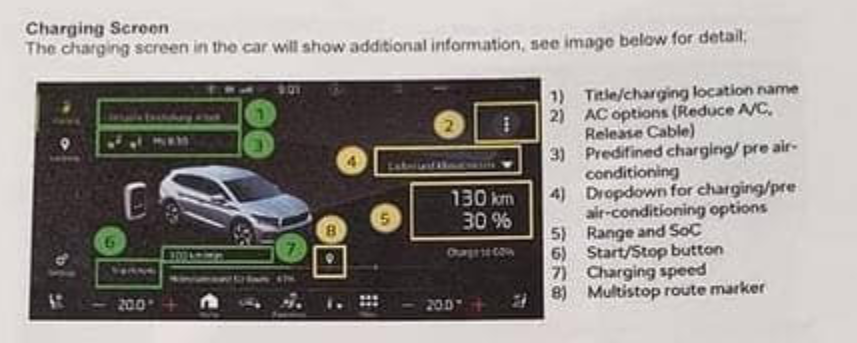Enyaq software 3.0